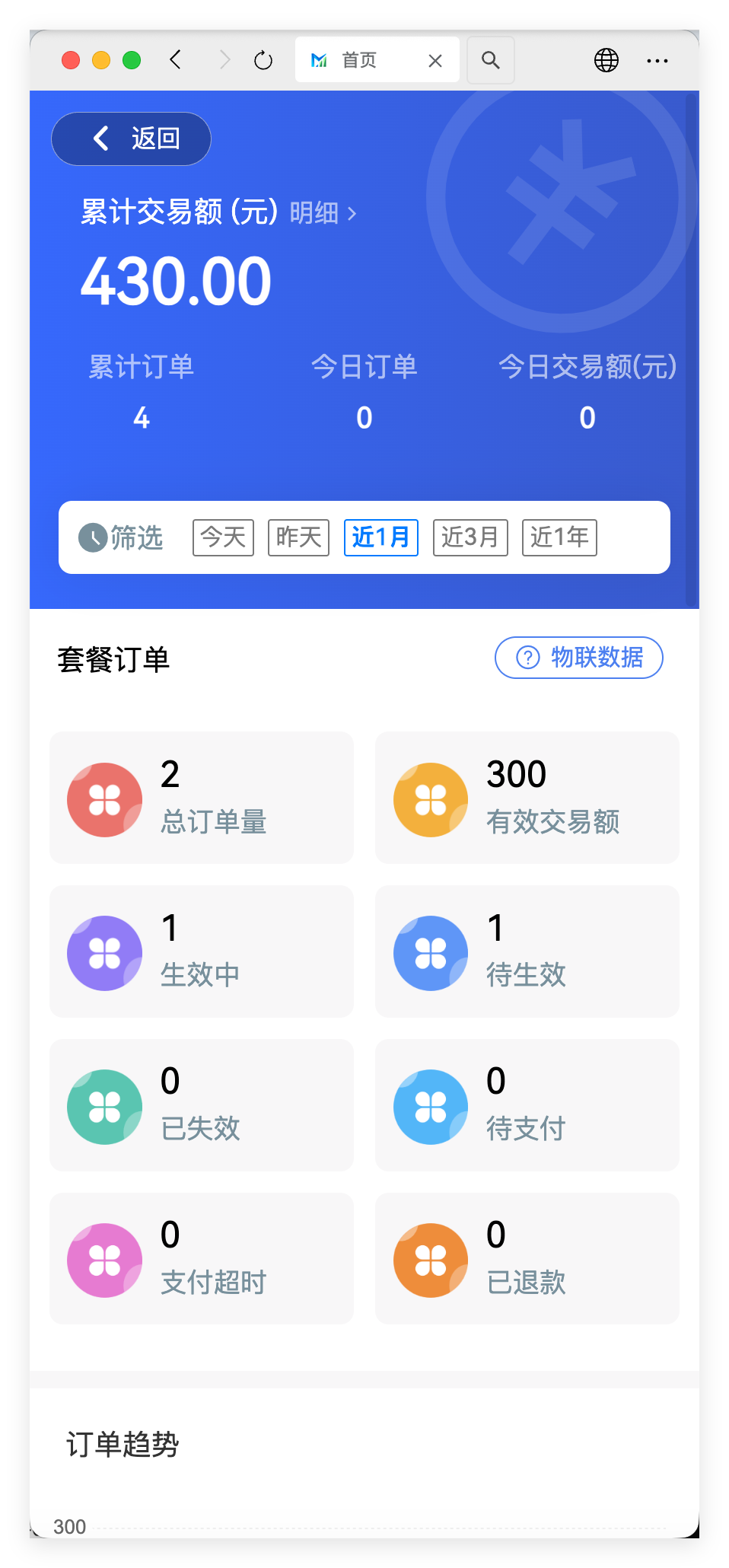 中天云H5商户端 - 物联数据