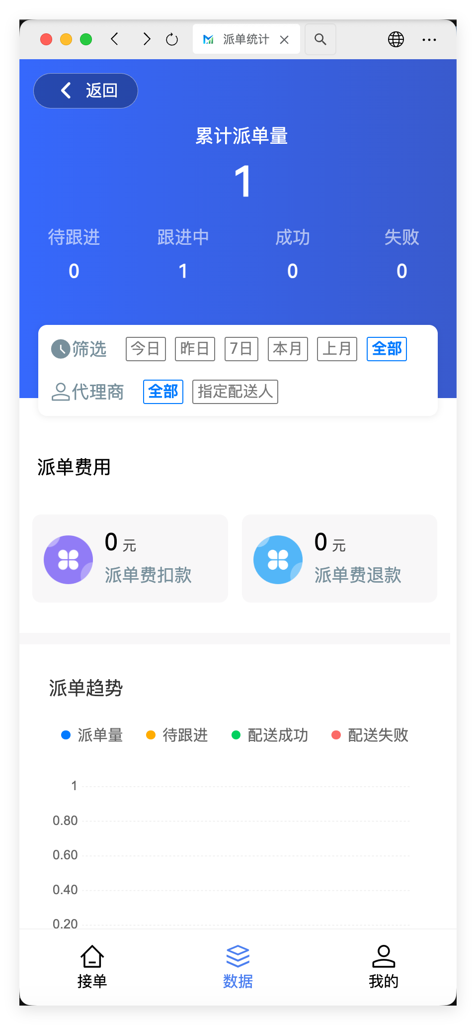 中天云配送端 - 配送管理
